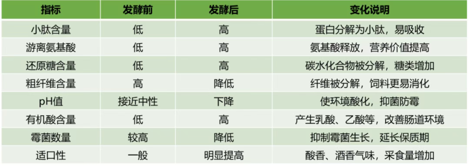 d7f1b61f91f4d989e41097ce55df59a2.png