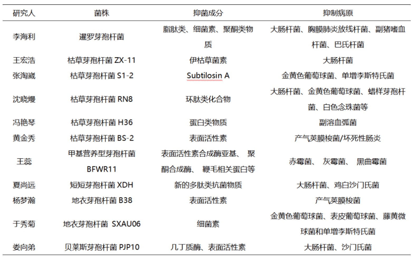 1785203430361467.png 3be38814b7b70ce203af26bc6d9a9ee9.png